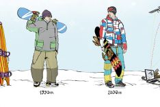 SNOWBOARDER MBM | #172 | EVOLUTION OF SNOW-STYLE
